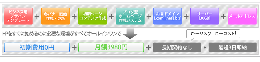 ビジネス用デザインテンプレート、各バナー画像作成・更新、初期ページ作成、ブログ型HP作成システム、独自ドメイン[.com][.net][.biz]、サーバ[30GB]・SSL、メールアドレス、バックアップサービス、等ホームページをすぐに始めるのに必要な環境がオールインワンで初期費用ゼロ円（無料）、月額3980円、長期契約なし、最短3日即納。ローリスク！ローコスト！